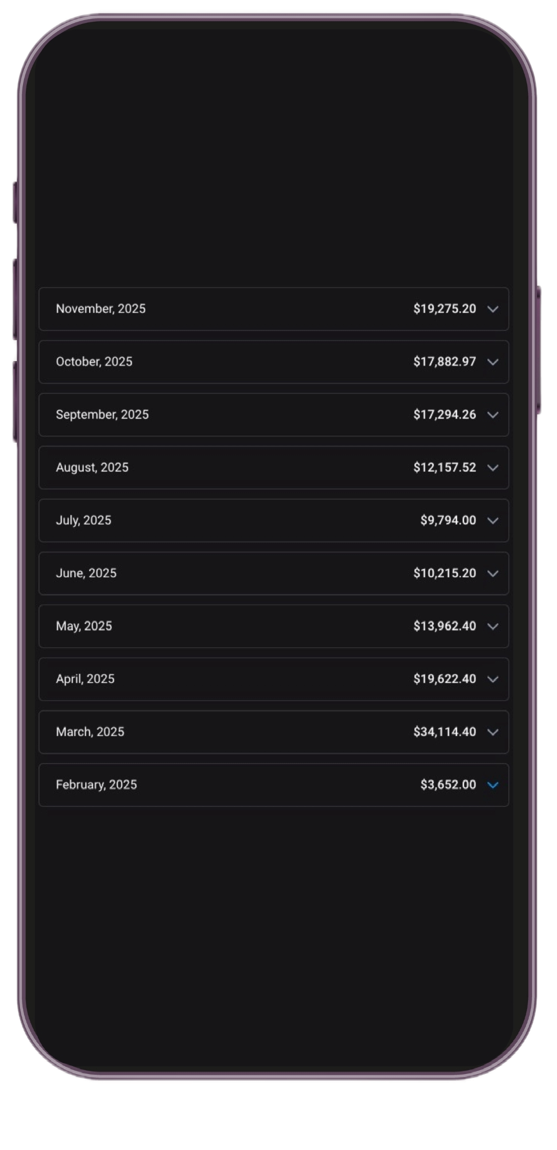 Bis zu $34k pro Monat